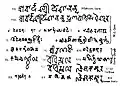 Inscriptions courtes de l'époque de l'Empire Gupta, réparties dans presque toutes les grottes.