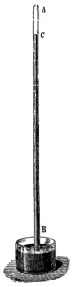 Baromètre à mercure de Torricelli
