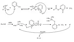 Mécanisme de la réduction de Barton-Motherwell