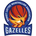 Basket Lattes Montpellier Méditerranée Métropole Association