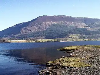 Image illustrative de l’article Lac Bassenthwaite