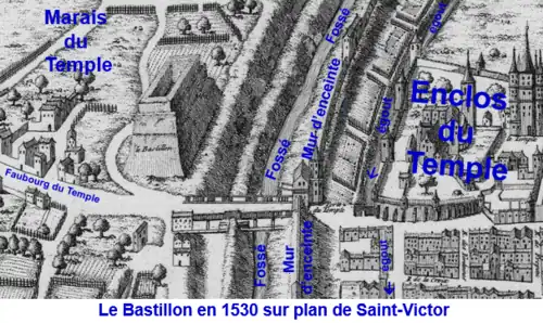 Bastillon vers 1530 sur plan de Saint-Victor