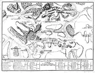 Description de l'image Bataille de Corbach.jpg.