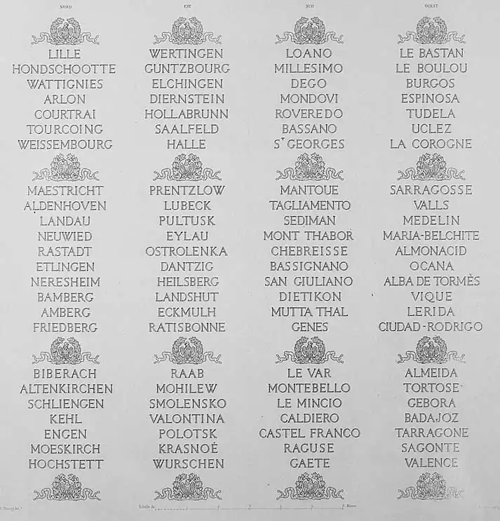 Batailles gravées sous les grandes arcades (noter les séparateurs).