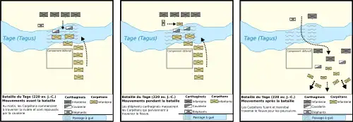 Trois cadres représentant le déroulement de la bataille du Tage dans le gué et la poursuite engagée contre les Carpétans
