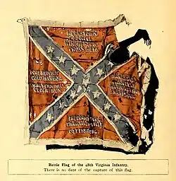 Image illustrative de l’article 48th Virginia Infantry