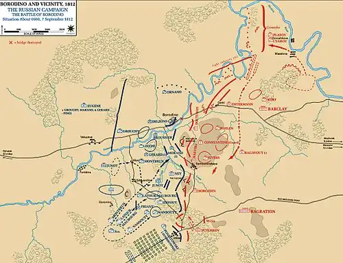 Disposition des troupes lors de la bataille de Moskova.