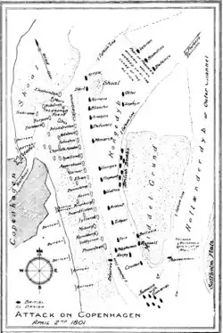 Croquis noir et blanc de l'organisation de la bataille avec la position des différents navires.