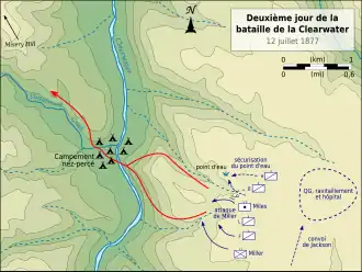 Carte topographique indiquant en couleurs les positions des belligérants.