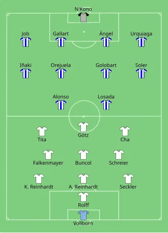 Vainqueur de la Coupe de l'UEFA 1988 Match retour (3-0 ap, 3-2 (t.a.b)).