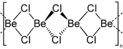 Image illustrative de l’article Chlorure de béryllium