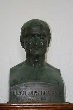 Buste de Charles-François Beautemps-Beaupré.