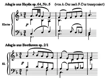 exemple partition Beethoven