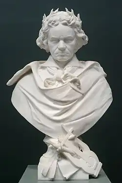 Ludwig van Beethoven (années 1870), Copenhague, Ny Carlsberg Glyptotek.