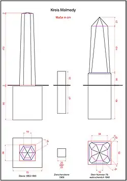 Borne cercle de Malmedy