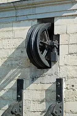 Détail du mécanisme.