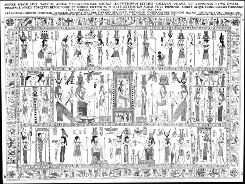 La mensa isiaca, dans le livre d'Athanasius Kircher, Œdipus Ægyptiacus (1652).