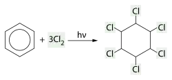 Bilan de la chloration du benzène ; réactifs : benzène et 3 dichlore ; produit : 1,2,3,4,5,6-hexachlorocyclohexane
