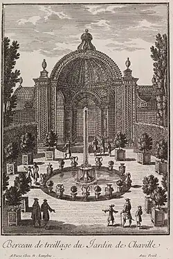 Les Berceaux de treillages à Chaville, vers 1700.