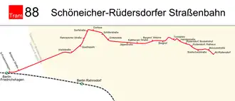 Image illustrative de l’article Tramway de Schöneiche bei Berlin