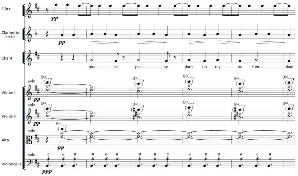 Partition en septuor.