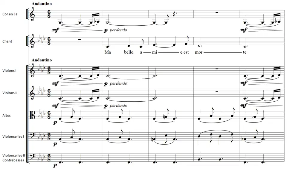 Partition pour orchestre de chambre.