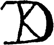 signature de Hendrick de Keyser
