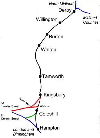 Image illustrative de l’article Birmingham and Derby Junction Railway