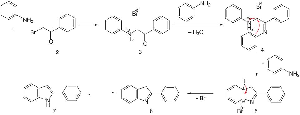 Mécanisme de la synthèse de Bischler-Möhlau de l'indole