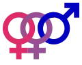 Symbole de la bisexualité féminine.