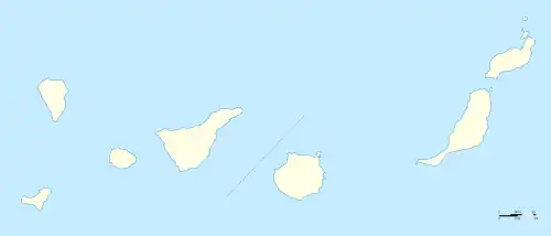 Carte des aéroports aux Îles Canaries