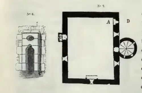voir la légende ci-après