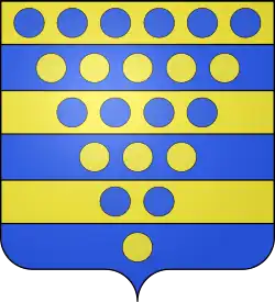 Image illustrative de l’article Famille Micheli