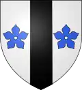 Blason de Aiguilles