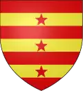 Blason de Bonnat