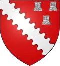 Blason de Clavier