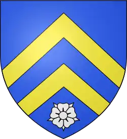 Image illustrative de l’article Famille de Coriolis