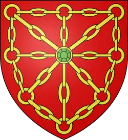 Blason de Navarre.