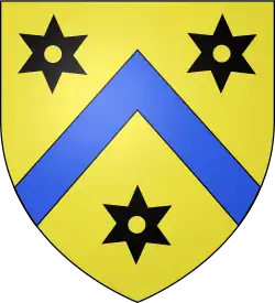 Armes des Mauduit du Plessis