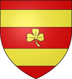 Image illustrative de l’article Famille de Lamartine