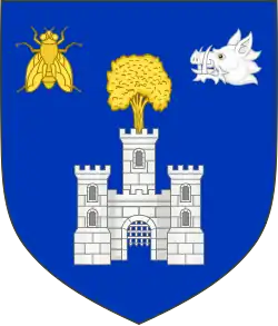 Christian de Villebois-Mareuil