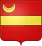 Alias du blason de Burnand