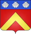 Blason de Nicey