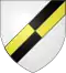 Alias du blason de Beussent