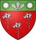 Blason de Dienville