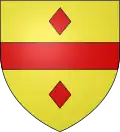 Blason de Escouloubre