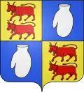 Alias du blason de Gan