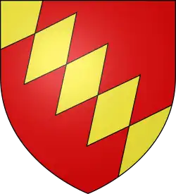Alias du blason de Heilly
