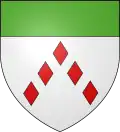 Blason de Le Gault-du-Perche