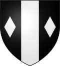 Blason de Loupia